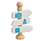 Buying Process Guidance